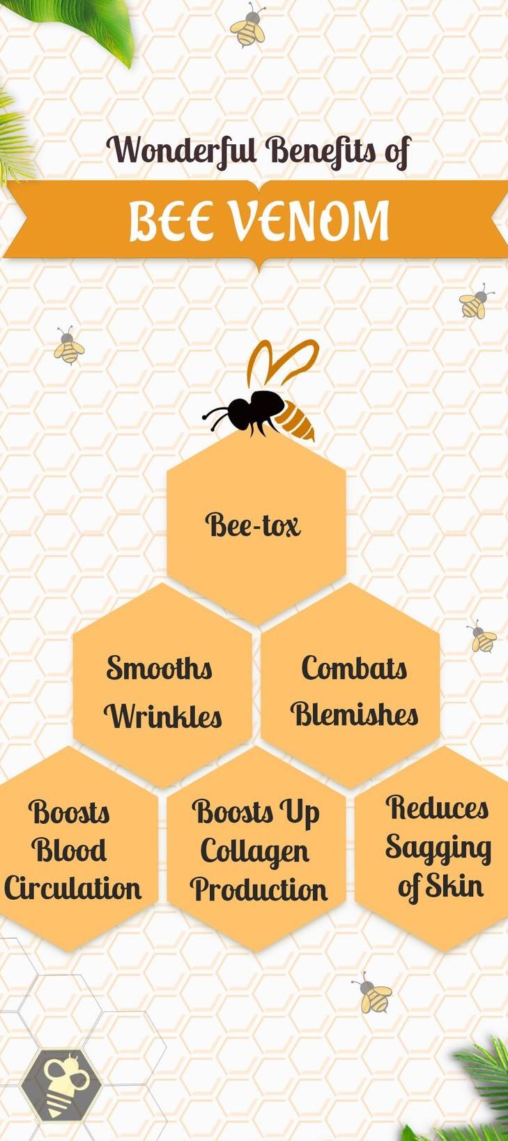 BEE VENOM VITAMIN C HYALURONIC ACID FACE SERUM – Plum Blossom